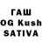 Дистиллят ТГК THC oil Gulnur Sarsenbai